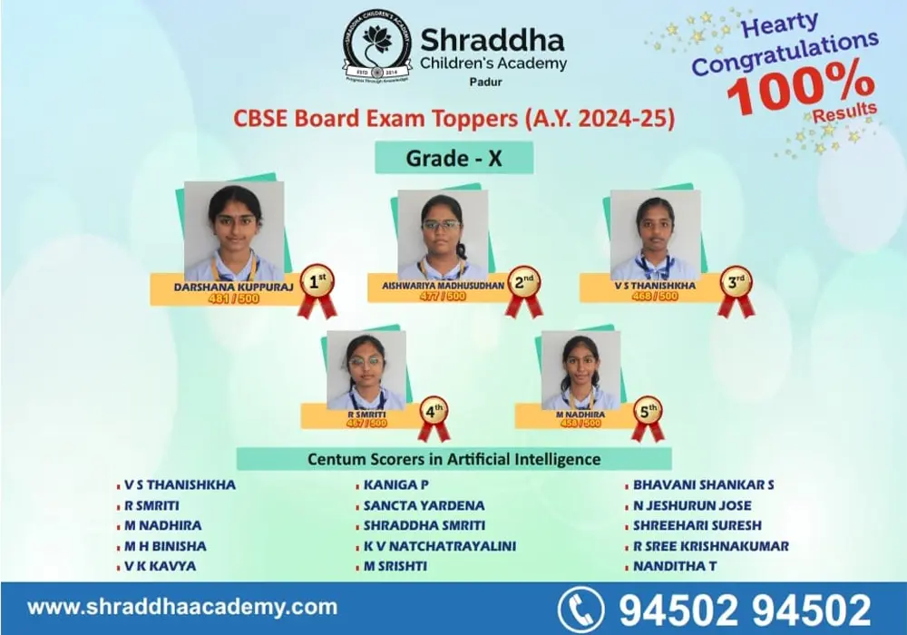 Shraddha Children’s Academy - Result